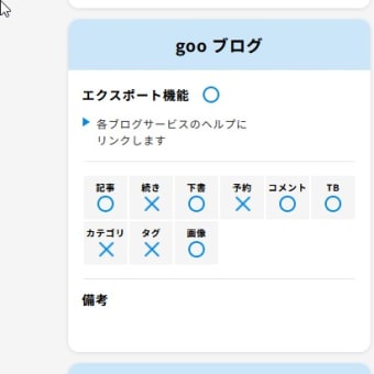 引っ越し中。。。